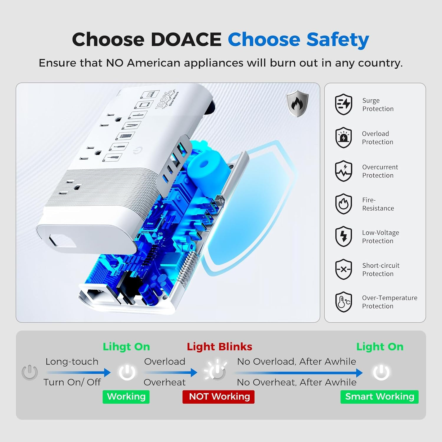[Game-Changer] 500W Max 220V to 110V Converter, 50Hz to 60Hz Voltage Converter