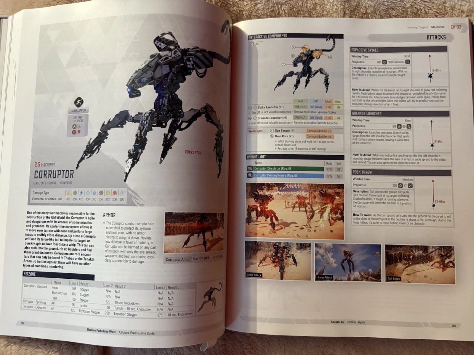 Horizon Forbidden West Future Press Official Strategy Guide Hardcover