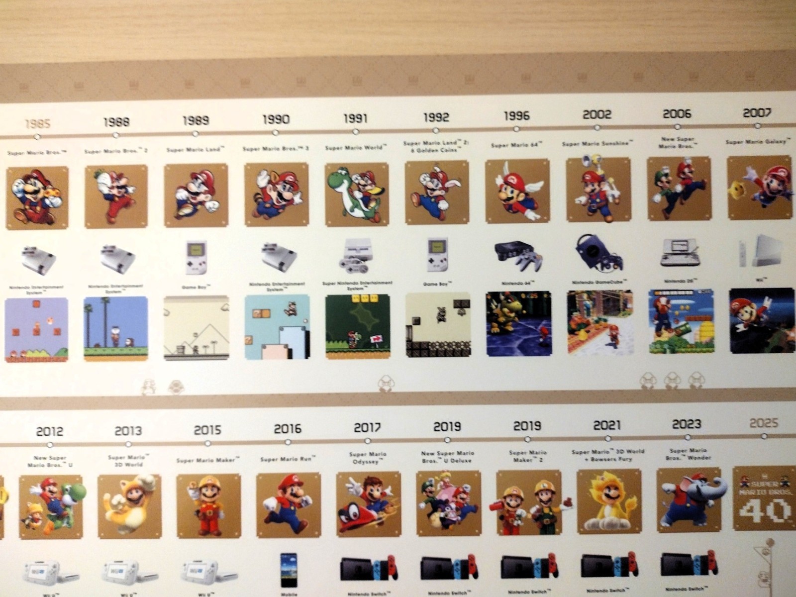 Super Mario Bros. 40th Anniversary/Mario Galaxy Exclusive Target Poster