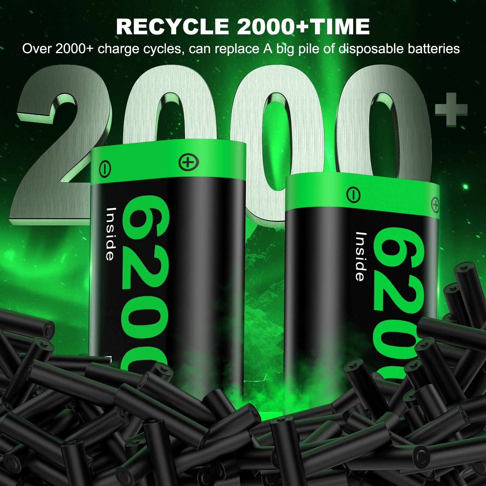 4 Pack 6200mWh Rechargeable Controller Battery Pack for Xbox Series X|S/Xbox One