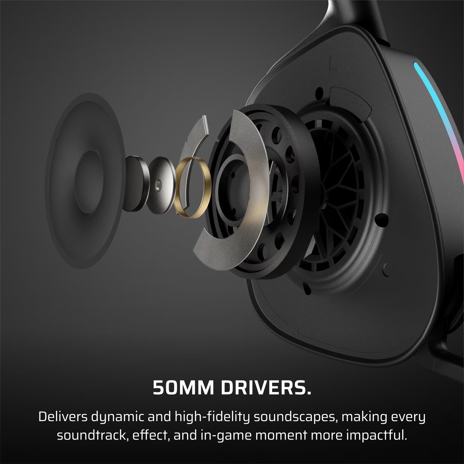 CORSAIR – VOID v2 Wireless Gaming Headset for PC, PS5, PS4, Nintendo Switch, …