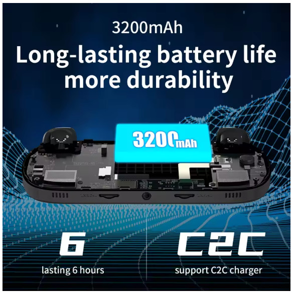ANBERNIC RG40XX H Handheld Game Console 4” Screen Linux System
