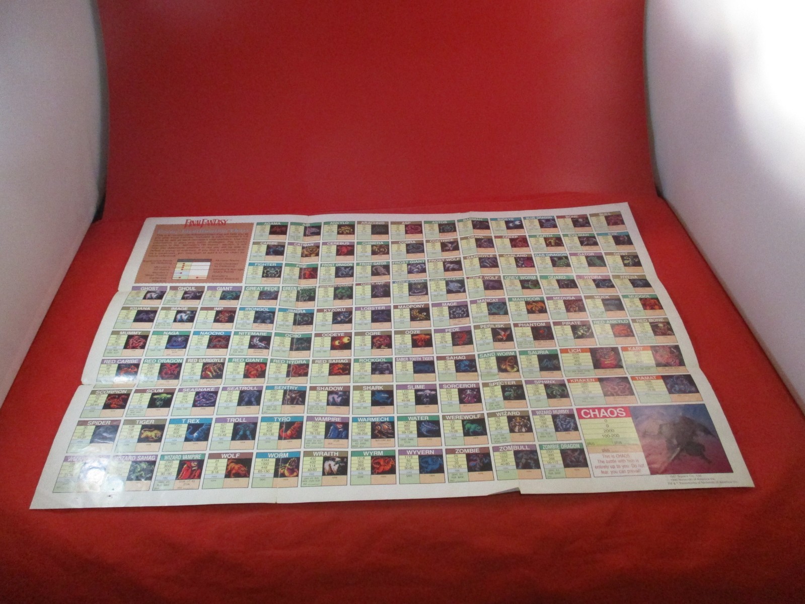 Final Fantasy I Nintendo NES Foldable World Map Poster Insert ONLY #E