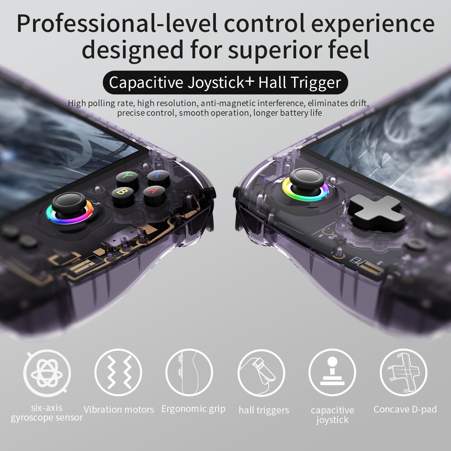 RG557 5.48″ AMOLED HD Screen Android 14 Handheld Game Console