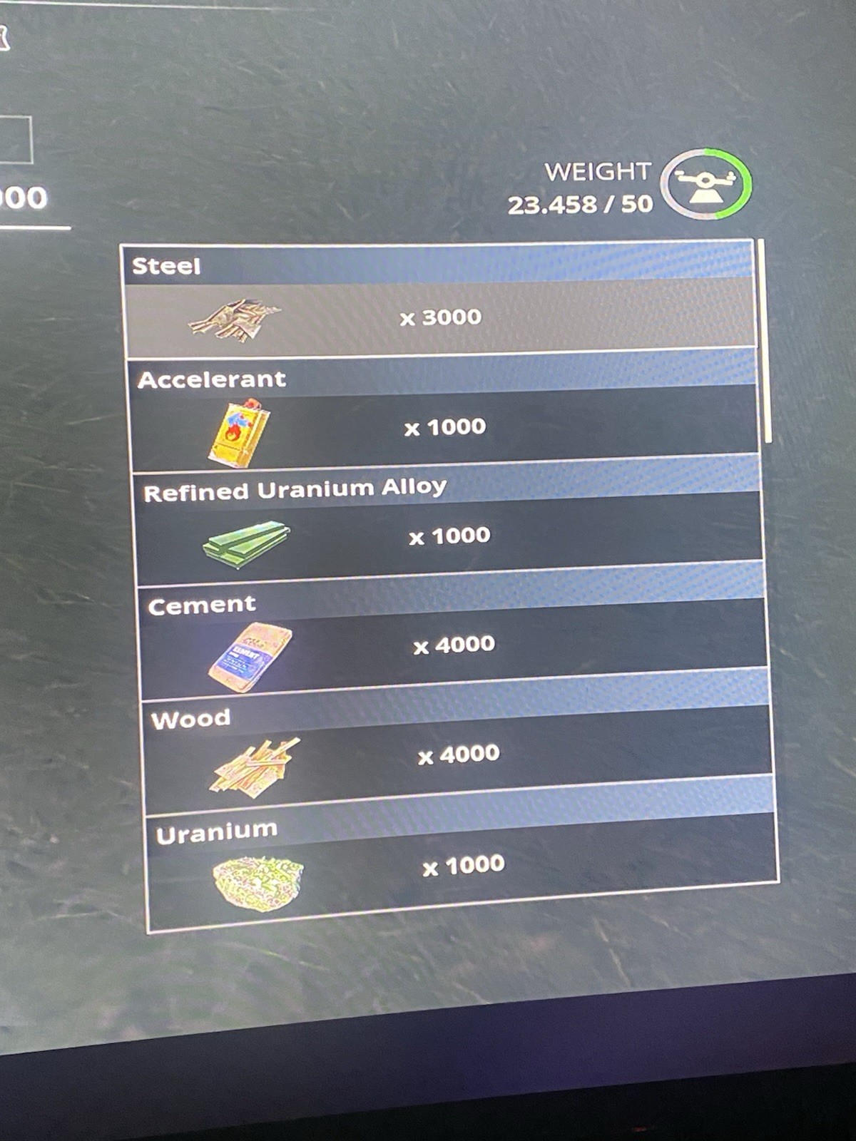 Generation Zero- Any Item Drop
