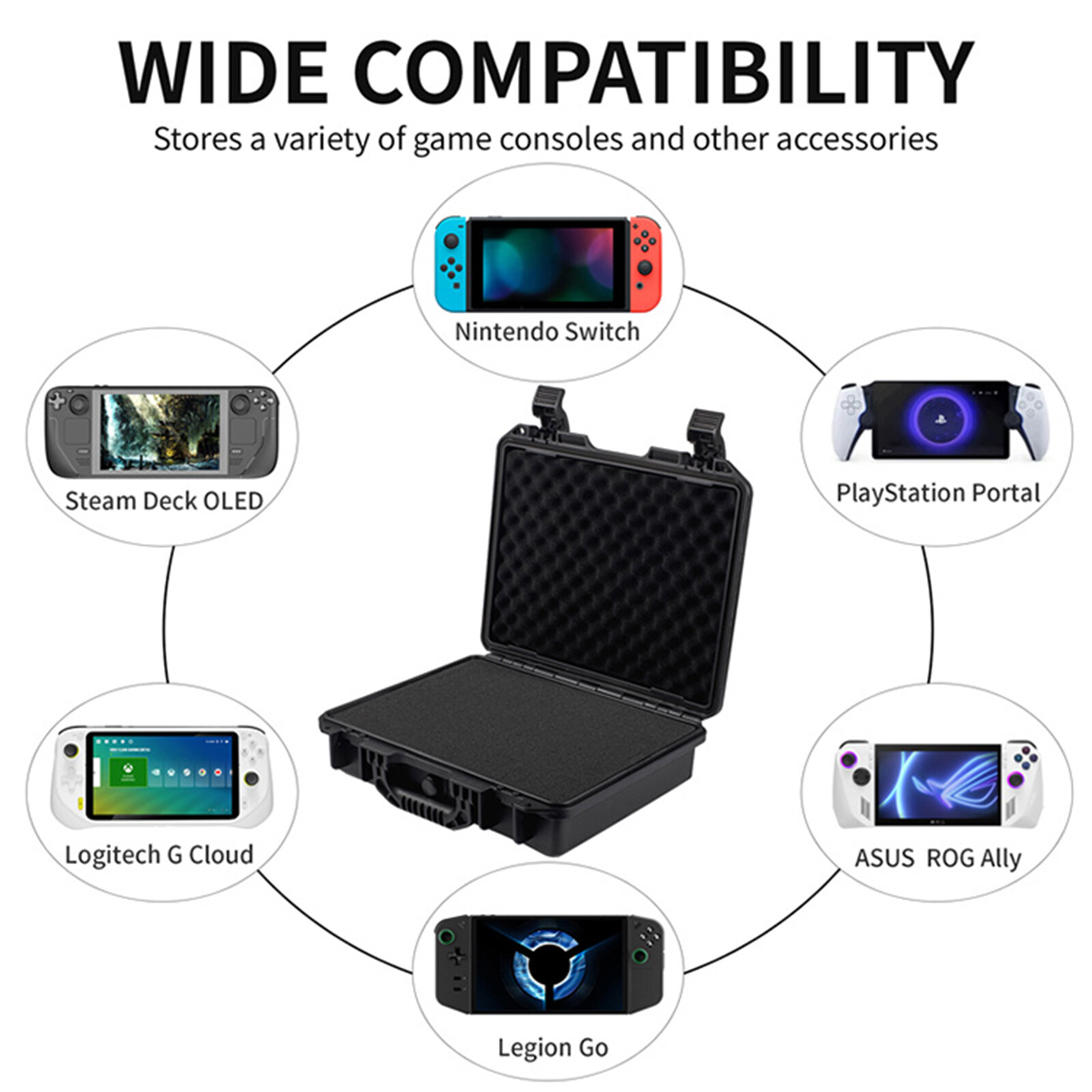 Game Console Storage Carrying Case Fit For ROG AIIy/Steam Deck/Logitech G Cloud