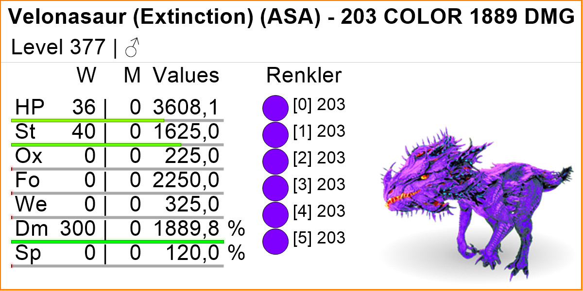 Velonasaur TOP STATS Clone & EGGS Ark Survival Ascended Official PVE