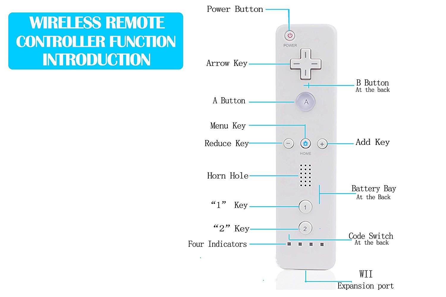 2X Built in Motion Plus Remote Controller+Nunchuck For Wii U & Wii Console White