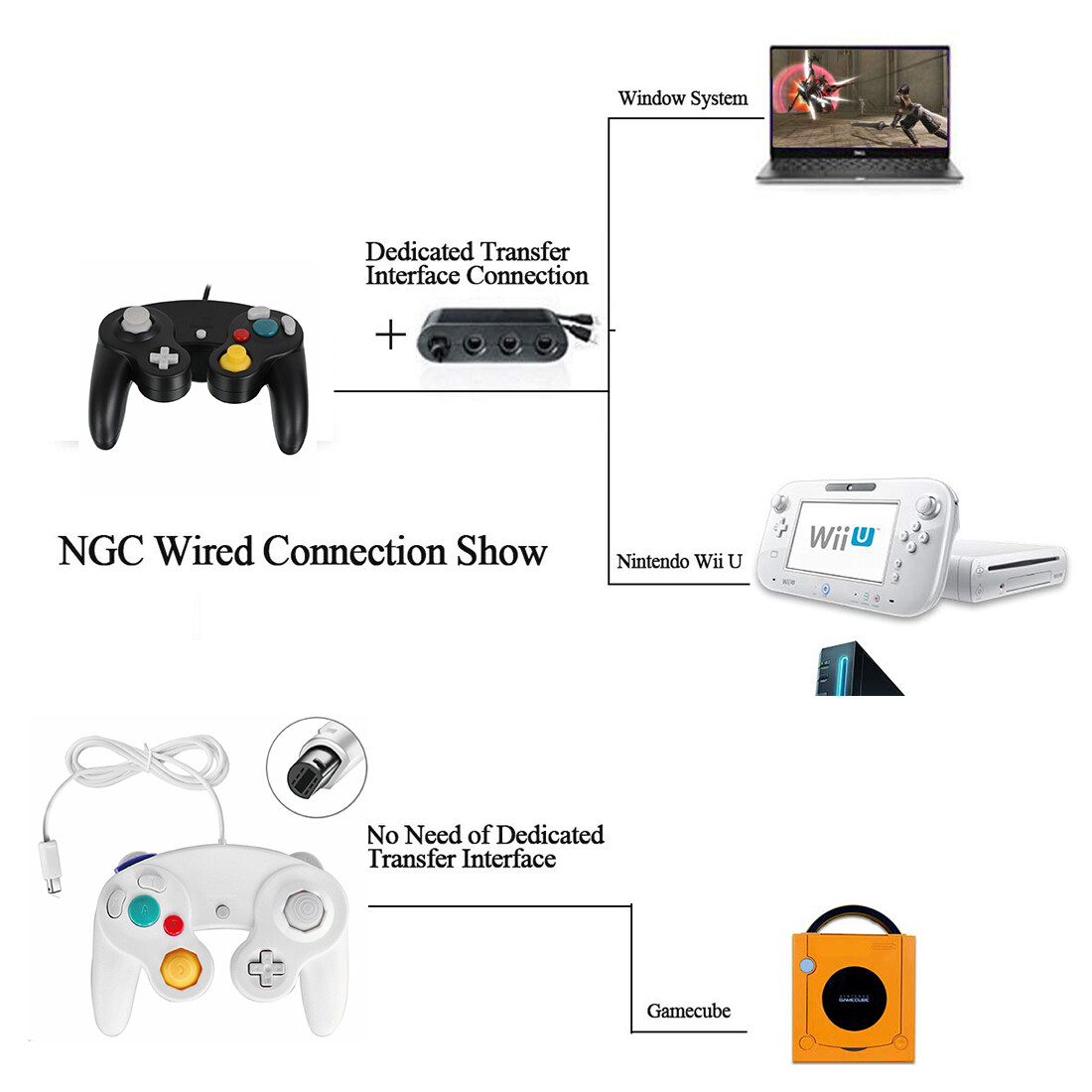 Wired /Wireless Gamecube Controller Gamepad Joystick for Nintendo GameCube Wii