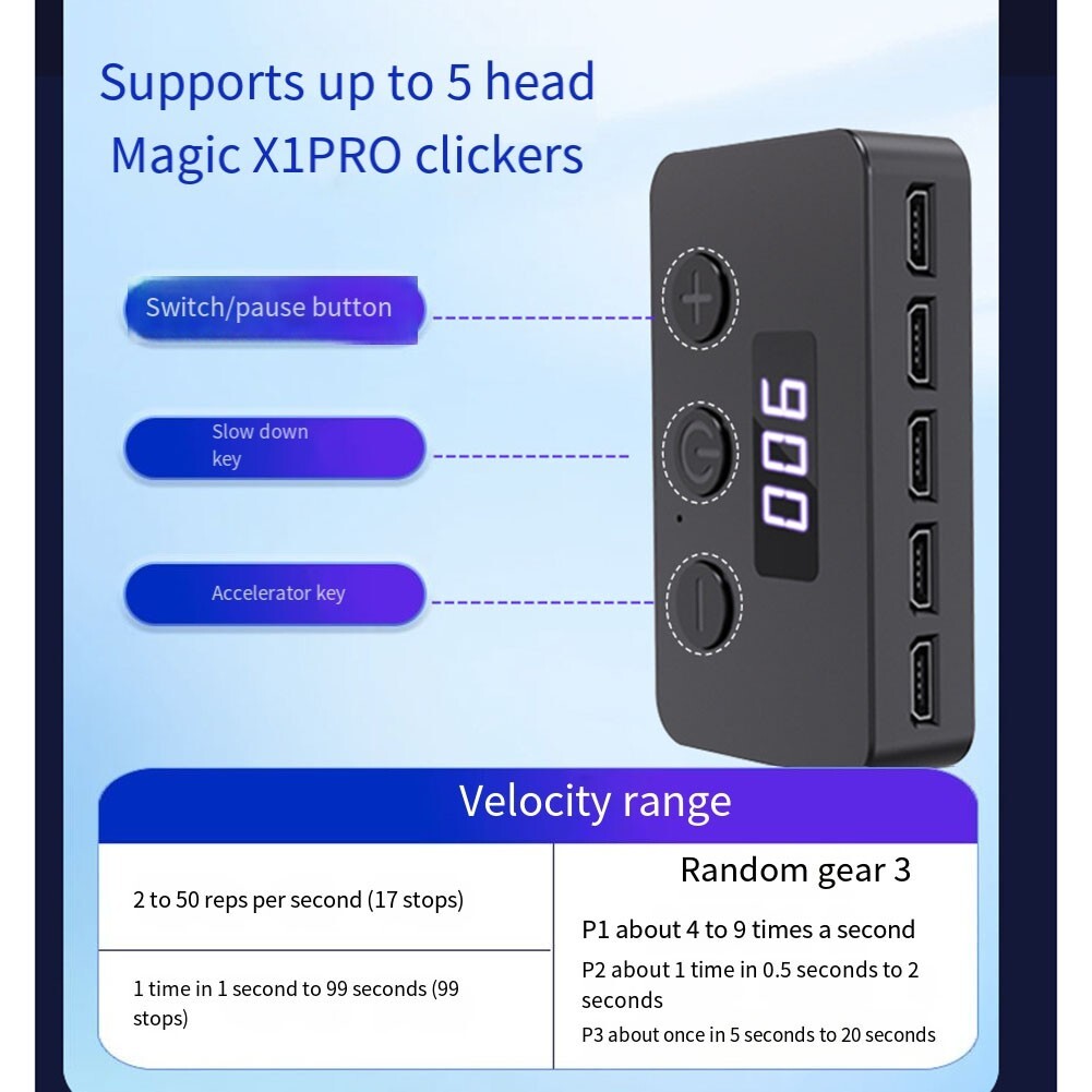 ABS Auto Clicker For Smartphones Enhance Productivity In Live Broadcasts