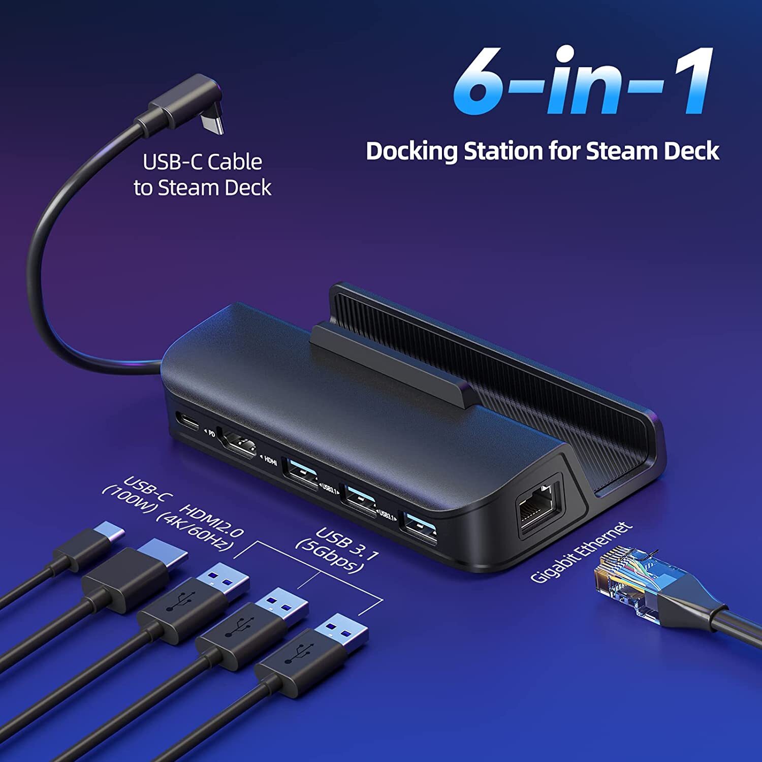 NEWDERY 6-in-1 Docking Station for Steam Deck with HDMI2.0 4K@60Hz, 3 USB-A