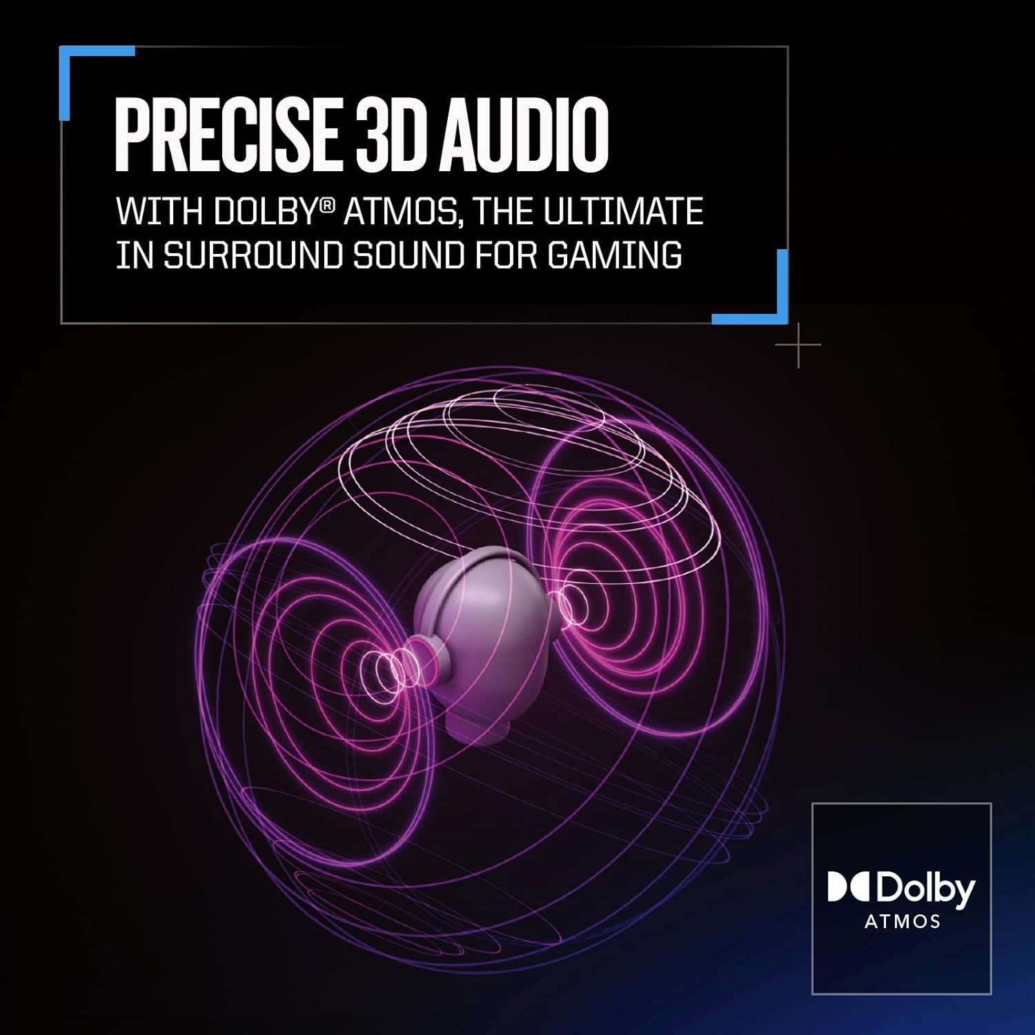 RIG 800 PRO HX Wireless Xbox Headset