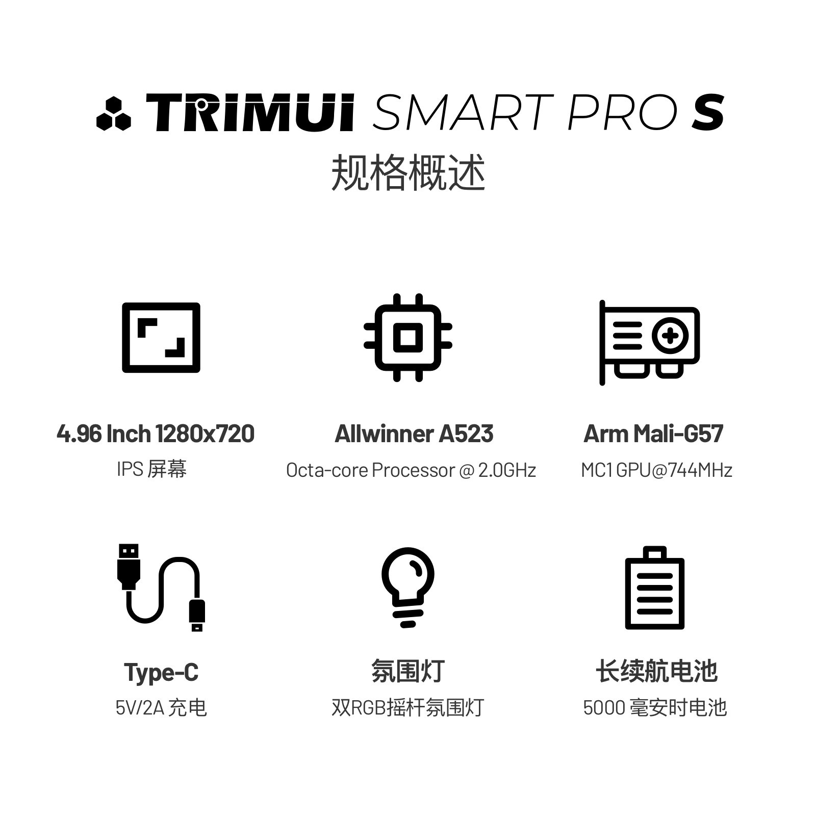 RIMUI SMART PRO S Handheld Game Console, Allwinner A523 2.5x GPU Boost Retro GBA