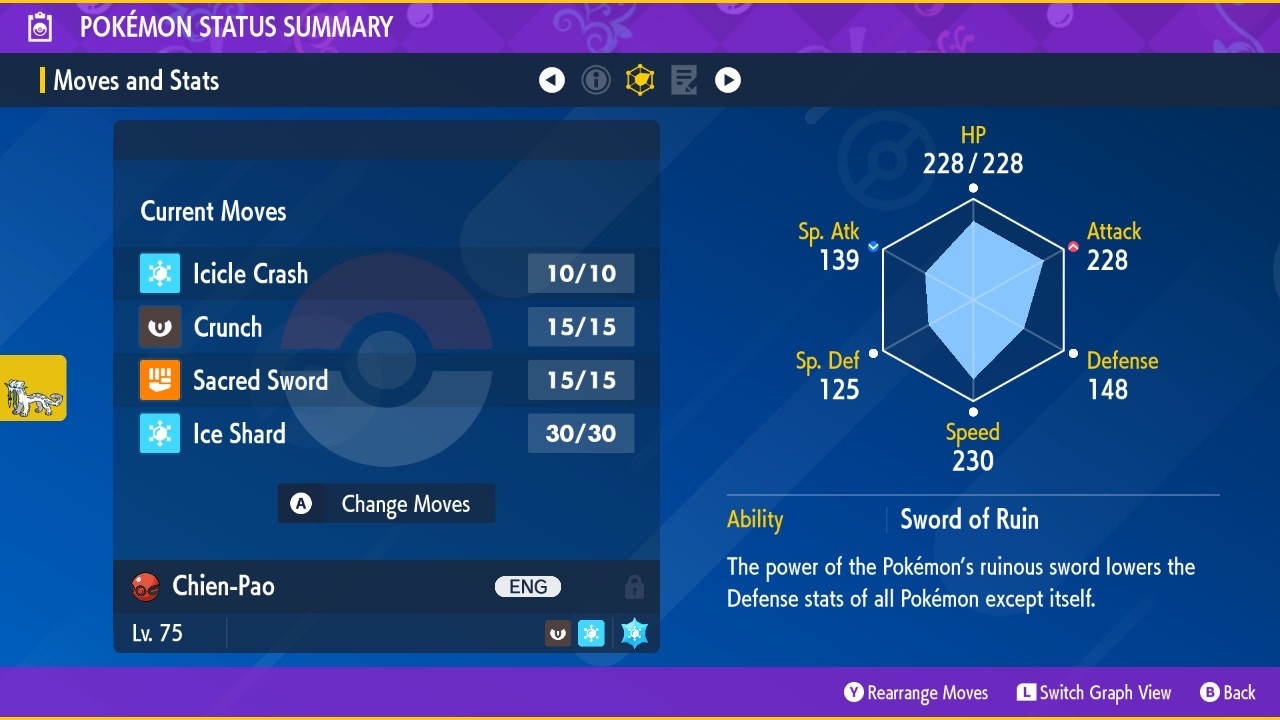 ✨ SHINY TREASURES OF RUIN ✨ for Pokemon Scarlet Violet + Home!