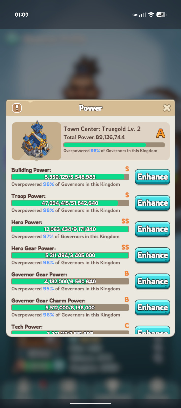 Kingshot 90M+ Power TG2 Account | Top Alliance R3 | 260K Gems | Server 99X