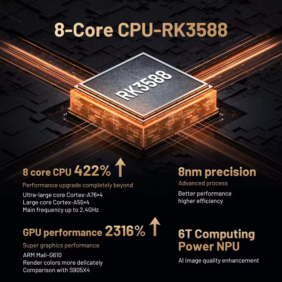 Kinhank Super Console X5 PRO Retro Video Game RK3588 8GB DDR4 4TB 16000+ Games