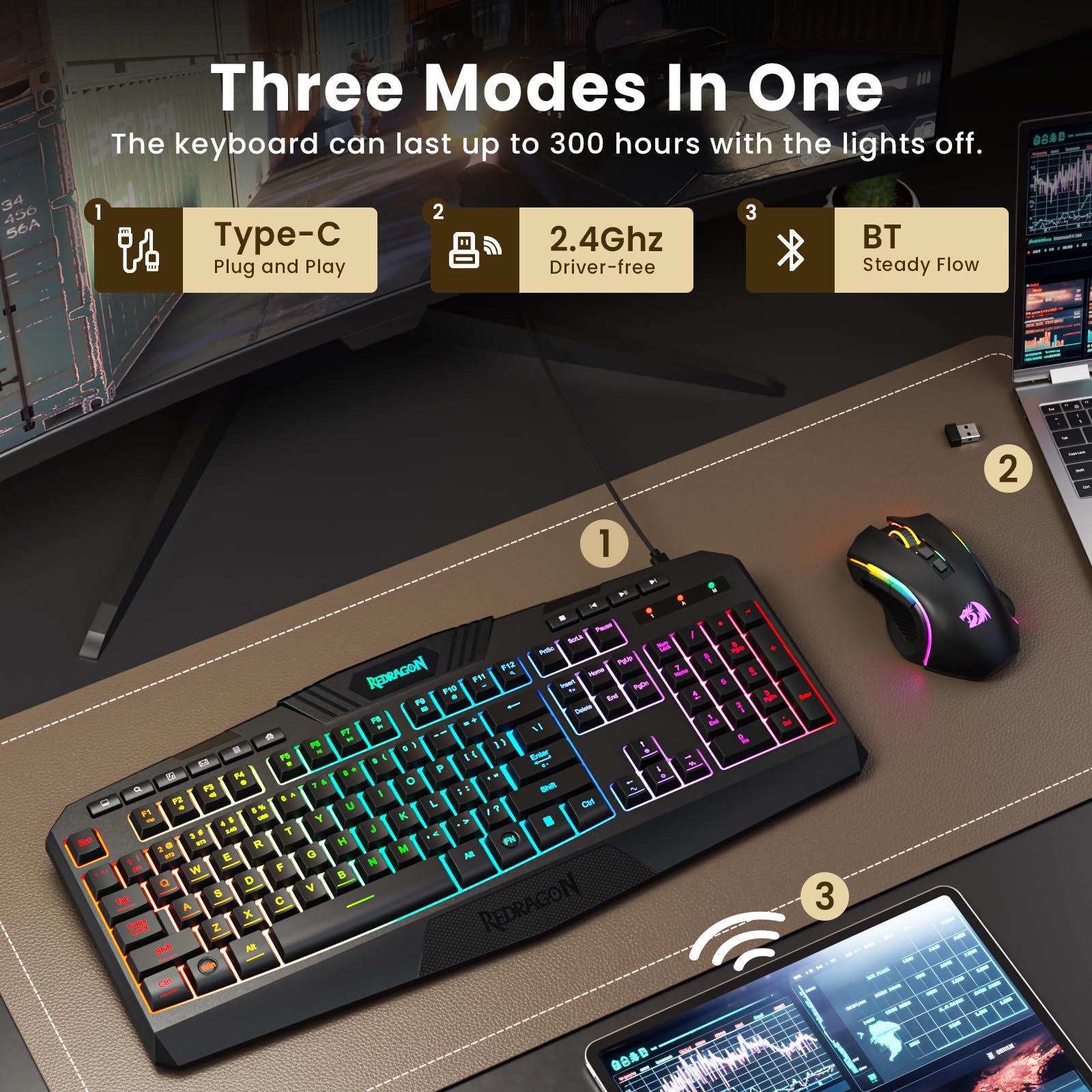 Redragon S101M-Ks Gaming Keyboard And Mouse Wireless Tri-Mode Rgb Keyboard And