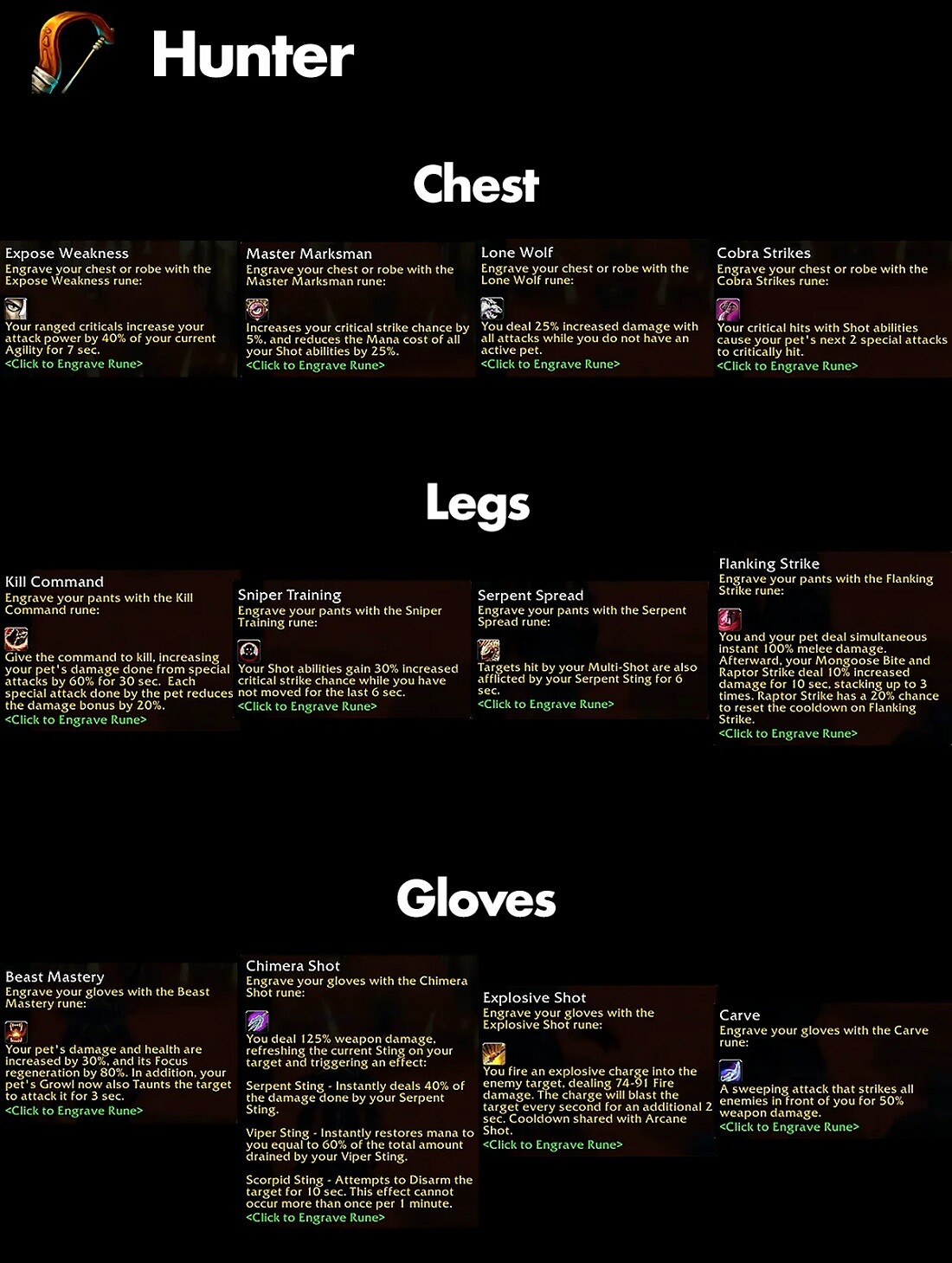 World of Warcraft Classic SEASON OF DISCOVERY 💥 2000 GOLD 💥 WOW SOD GOLD US