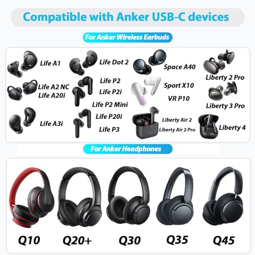Adhiper USB C Charging Cable for Anker Soundcore Life Q35/Q30/Q20+Space Q45