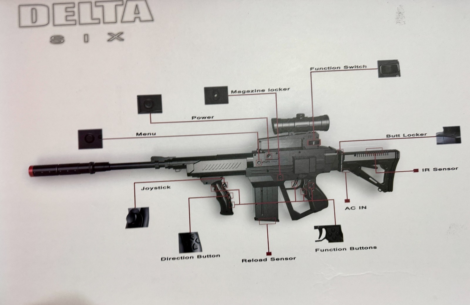 Delta Six Modular Gaming Rifle Controller for PC, PlayStation, XBOX, & VR *RARE*