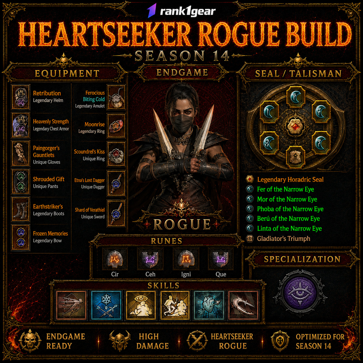 Diablo 4⚔️ Season 14⚔️Heartseeker Rogue Build Endgame⚔️BEST BUILD ⚔️S+ TIER