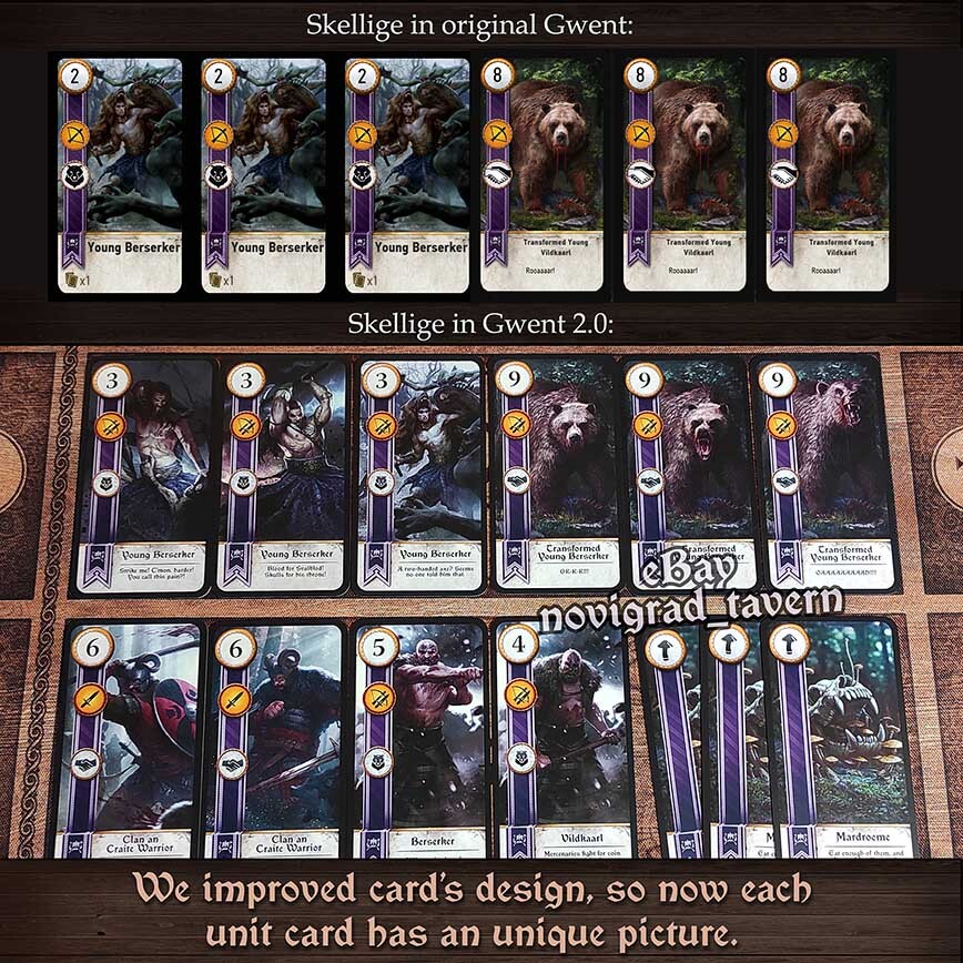 Gwent 2.0 – Witcher – 5 decks with fixed game balance + 5 new decks