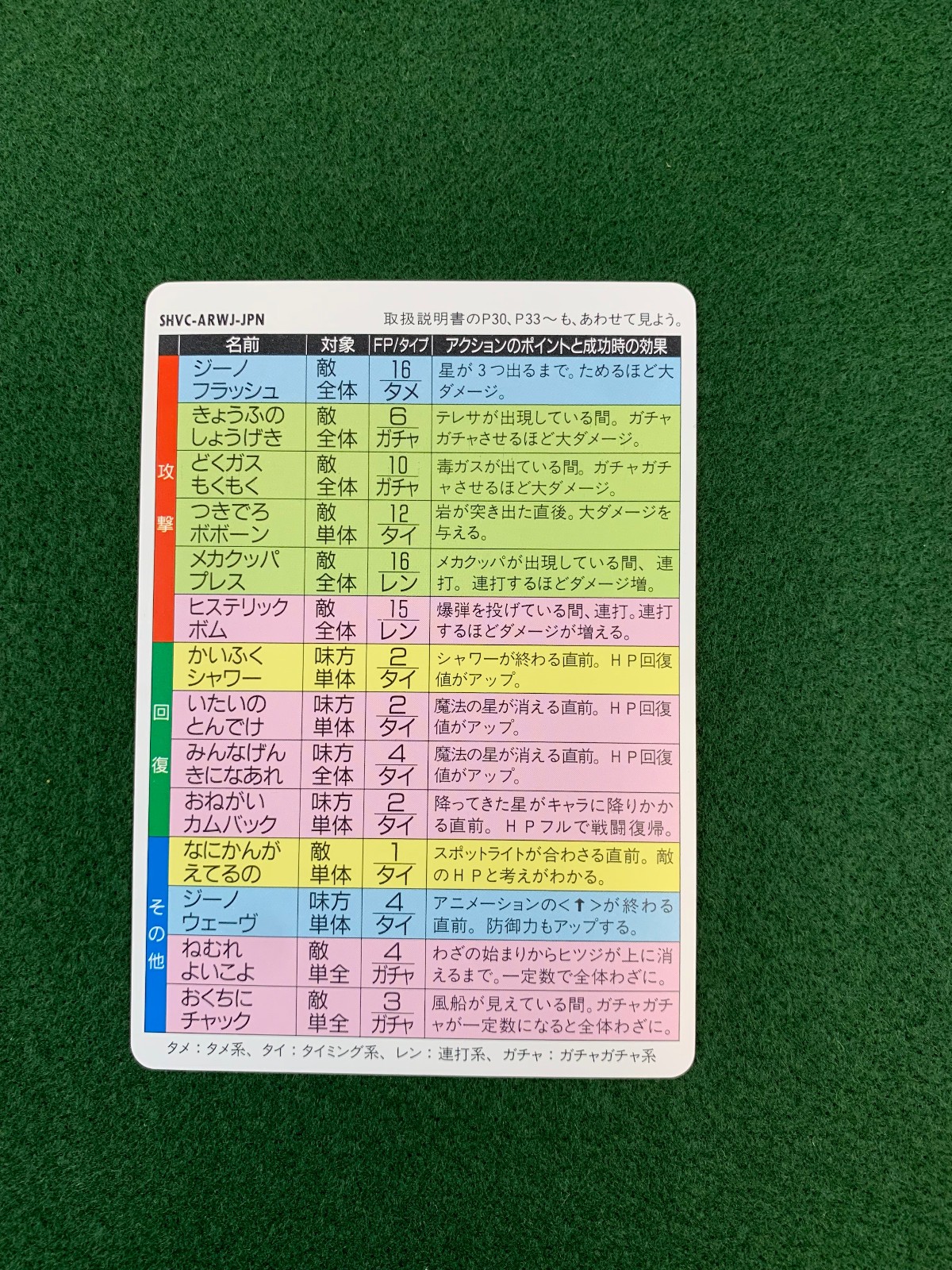 Super Mario RPG Super Famicom Resealed US Seller – All Original Inserts Included