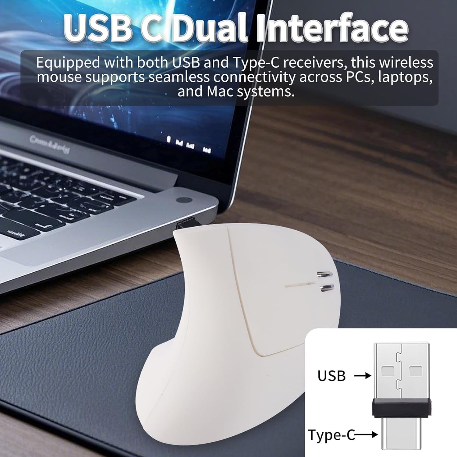 Ergonomic Vertical Wireless Mouse USB C Dual Interface MultiDevice White