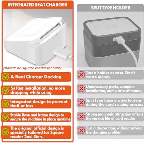 Square Dock for Square Reader 2nd Generation – Holder Stand for Square Card