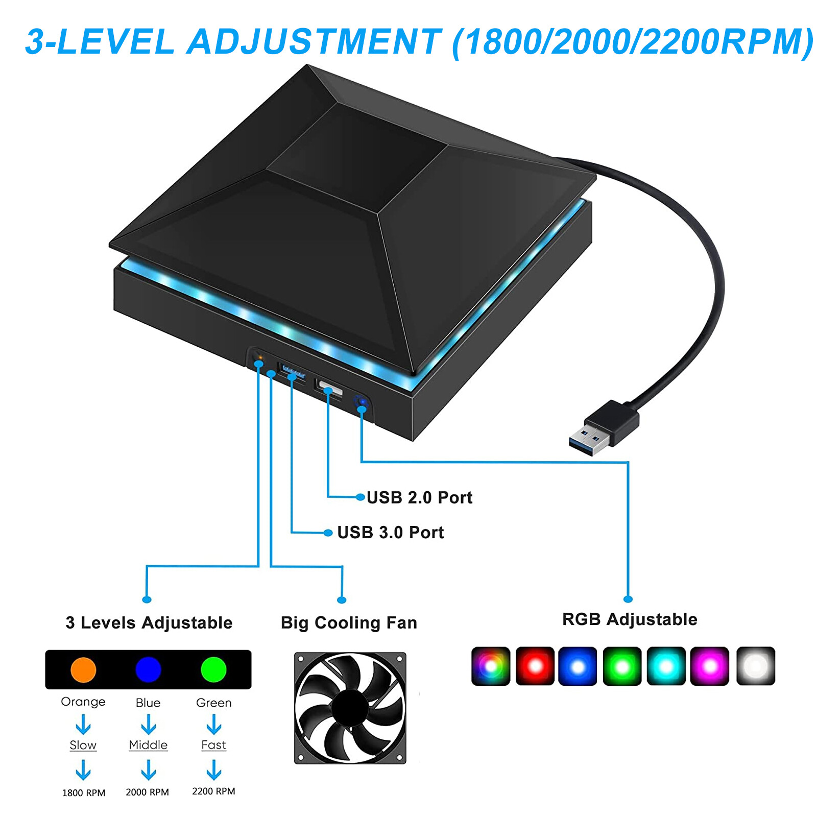 USB Cooling Fan Vertical Stand Cooler Accessories For Xbox Series X Game Console