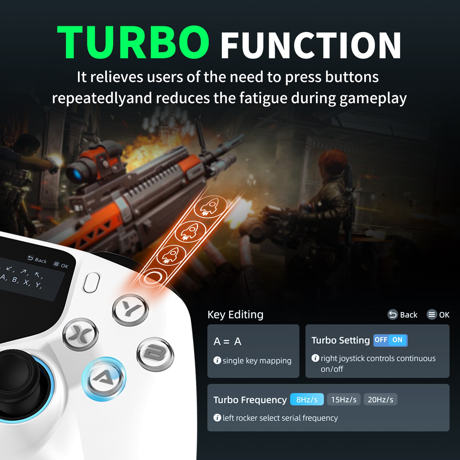 Wireless Gaming Controller with Interactive Screen for PC/PS3/Switch 2 1/Android