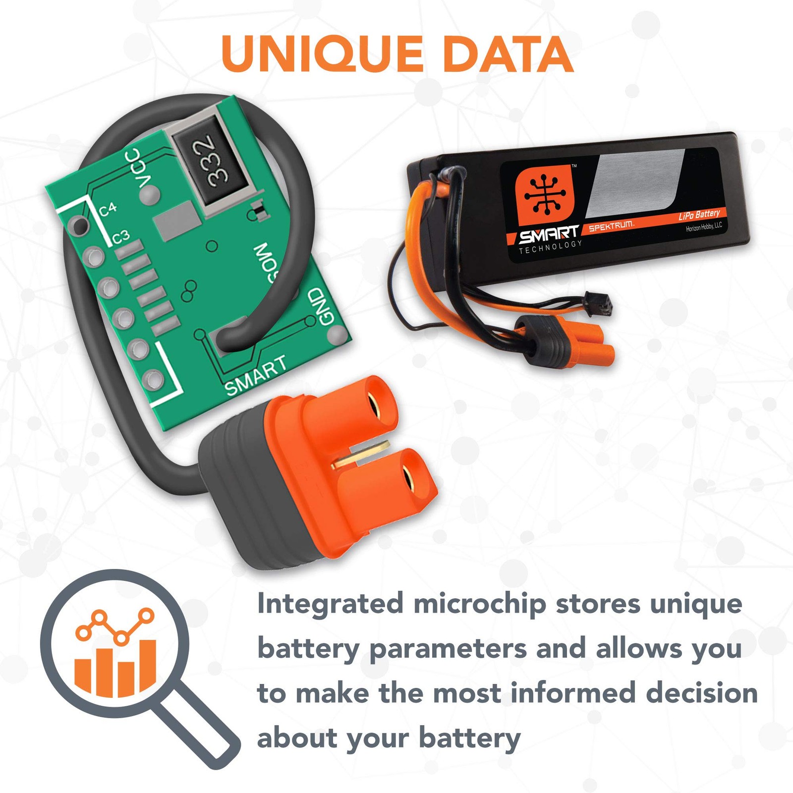 Spektrum 7.4V 5000mAh 2S 50C Smart Hardcase LiPo Battery: IC3, 50C; IC3