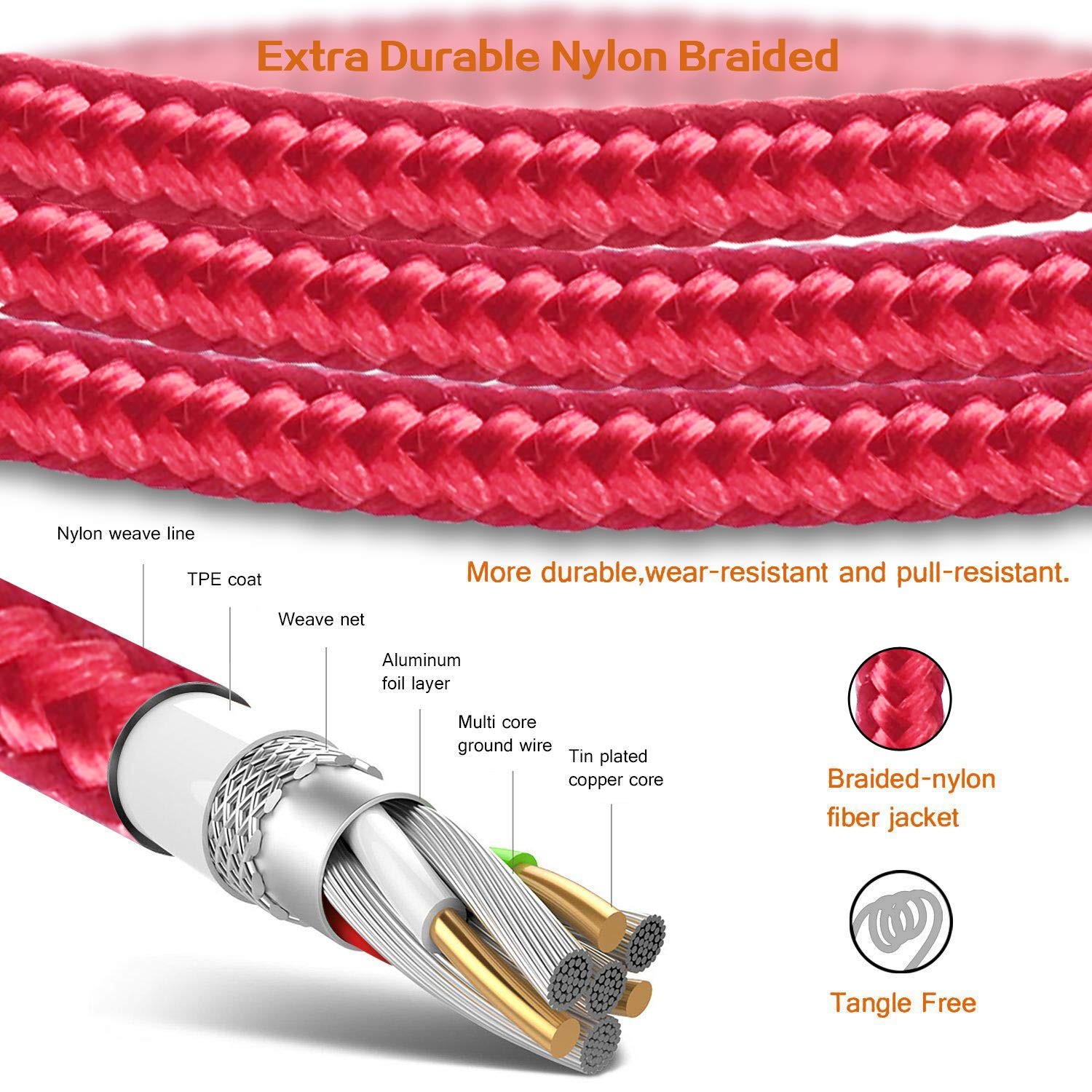 2 Pack 5ft 3DS/ 2DS USB Charger Cable, Nylon Braided Power Charging Cord Cabl