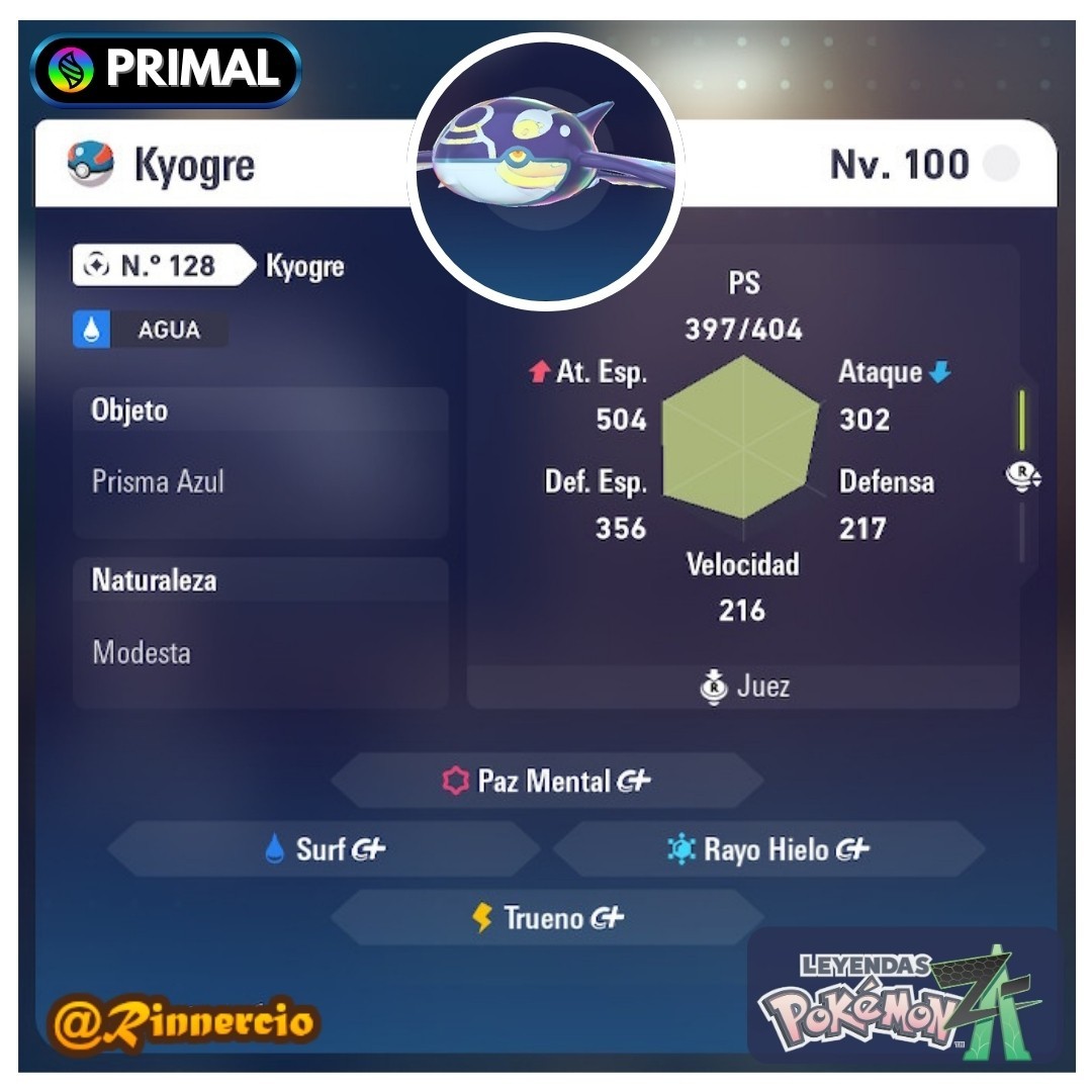 Primal Kyogre Full Competitive 6IVs for Pokemon ZA Legends + Free Masterball