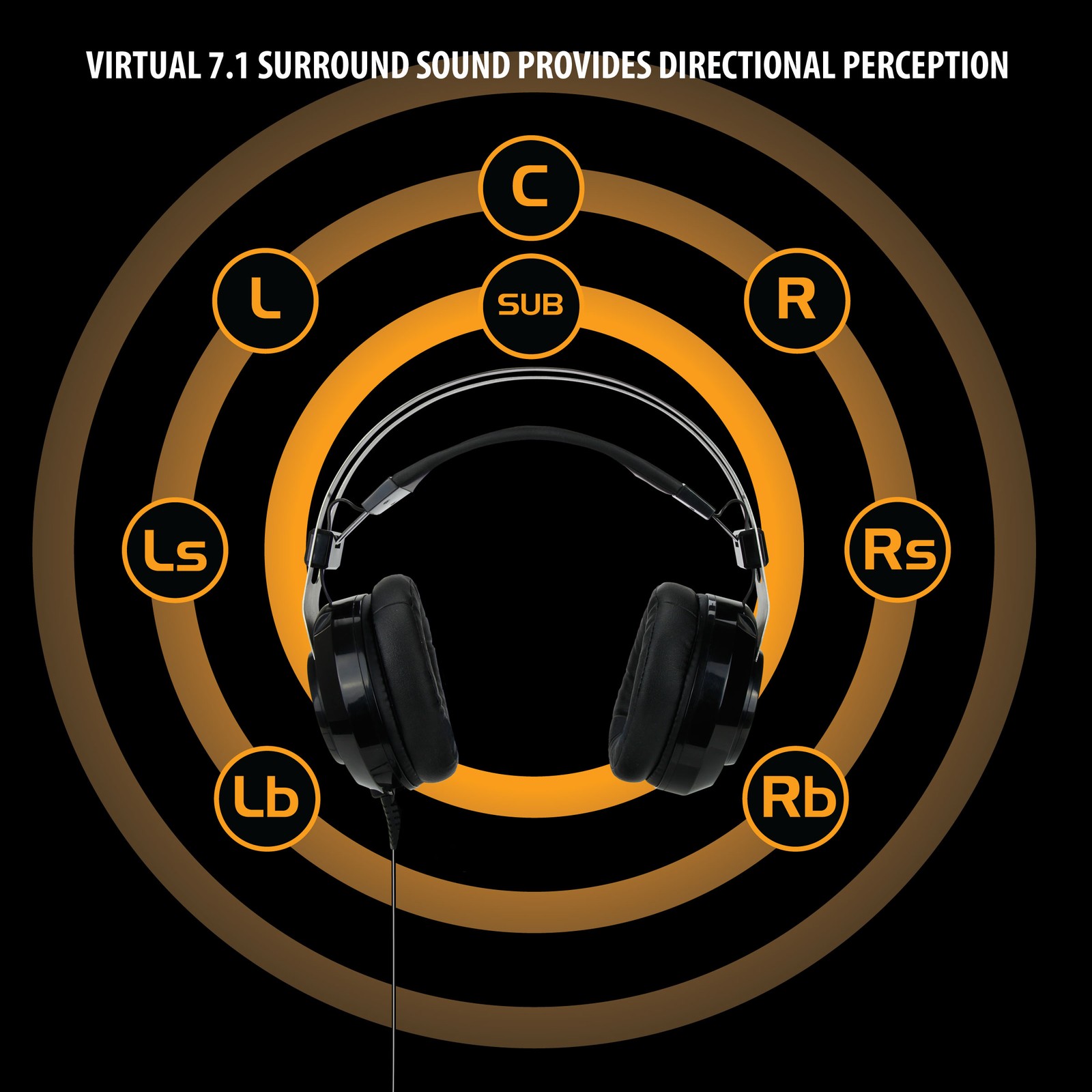 ENHANCE SCORIA PC Gaming Headset w/ 7.1 Virtual Surround , Adjustable Vibration