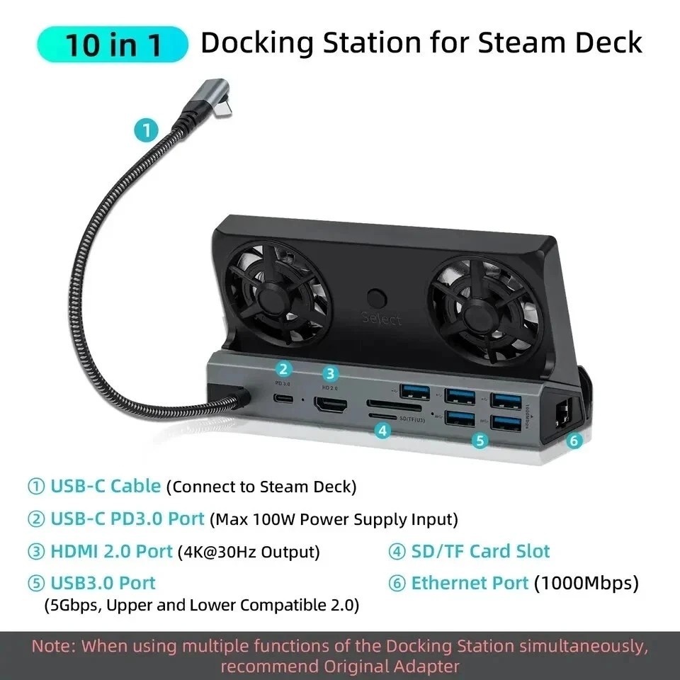 13-In-1 Docking Station For Steam Deck OLED & ROG Ally X& Legion Go Dual Cooling