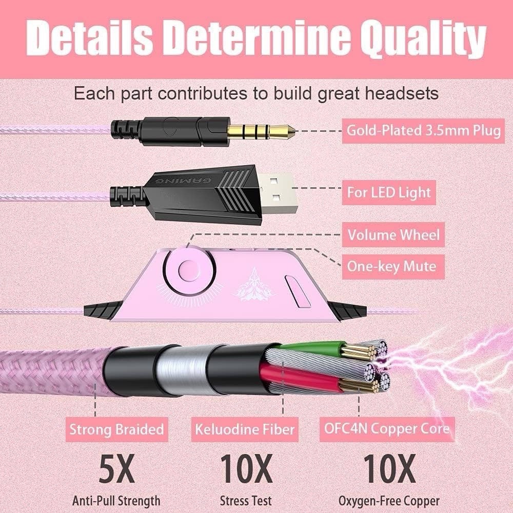 BENGOO 1100 Series USB/3.5mm Wired Over-Ear Headset Boom Mic Pink/Black