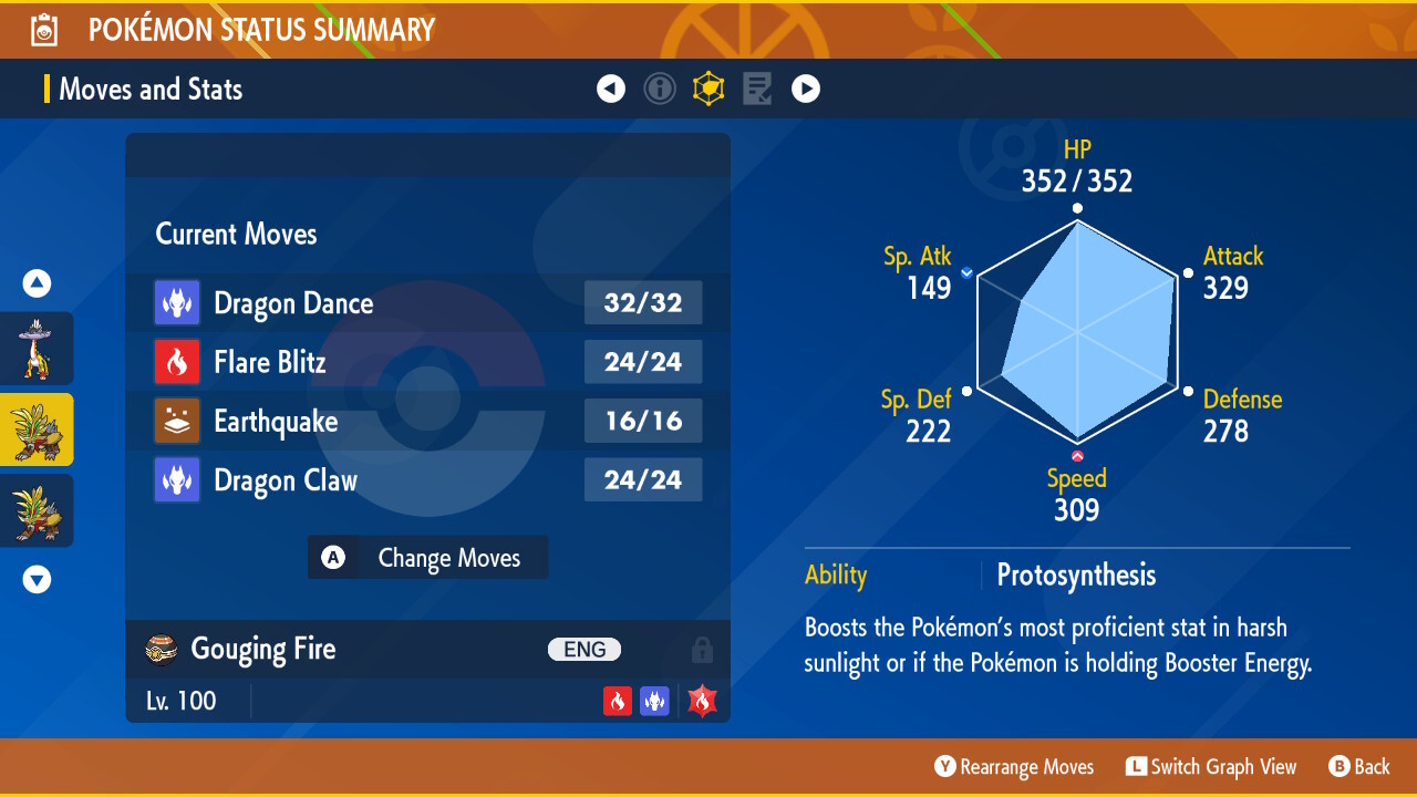 WALKING WAKE + GOUGING FIRE + RAGING BOLT ⚡ INDIGO DISK Pokemon Scarlet & Violet
