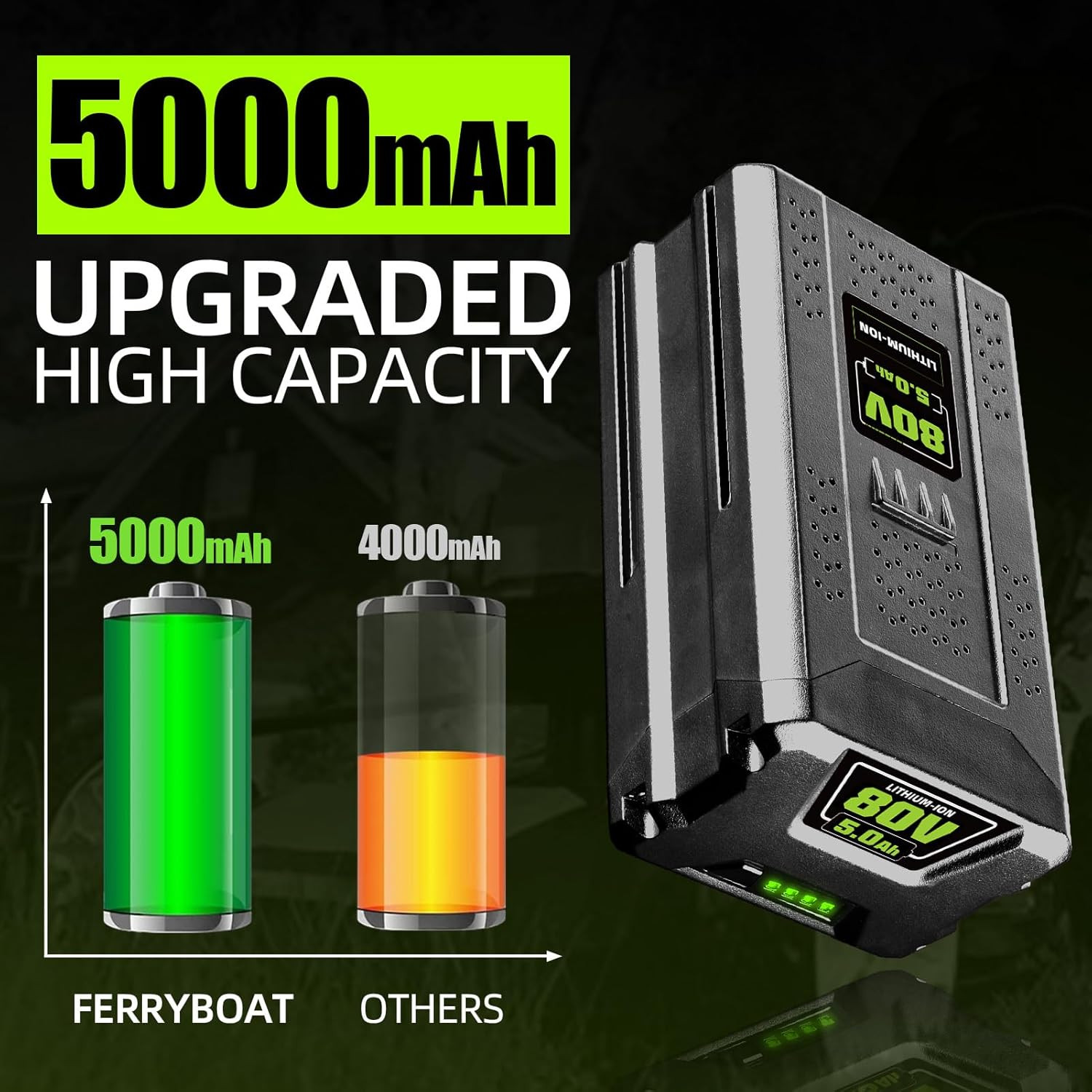 5000Mah 80V GBA80200 Battery for Greenworks 80V Max Series GBA80250 GBA80500