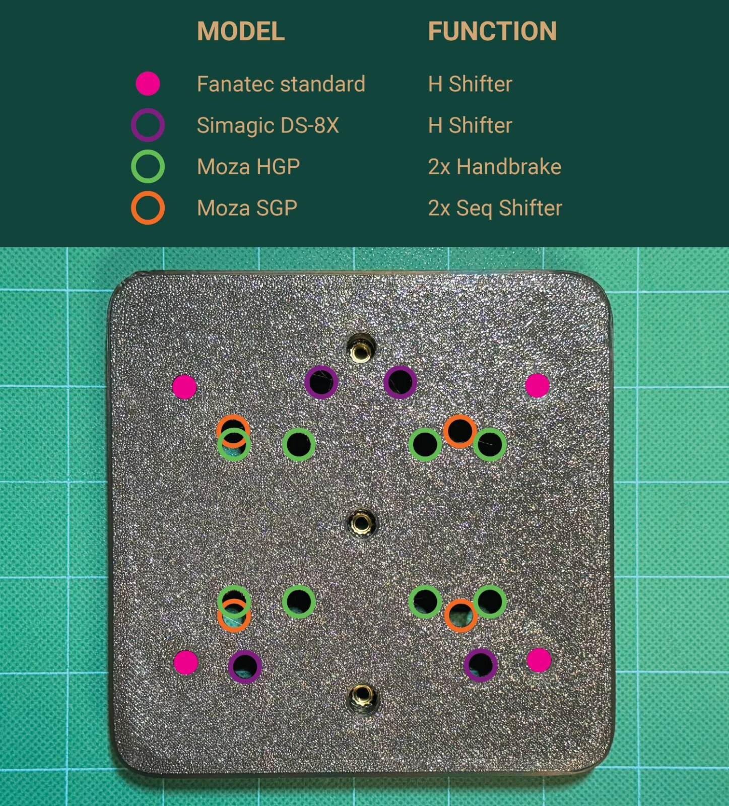 Custom Shift Mount for Playseat Challenge or Challenge X Logitech