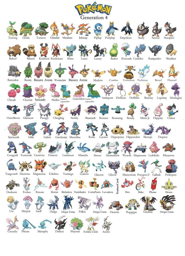 Pokemon Home Shiny Living Dex Gen 1-7 900+ Pokémon, Event Pokémon