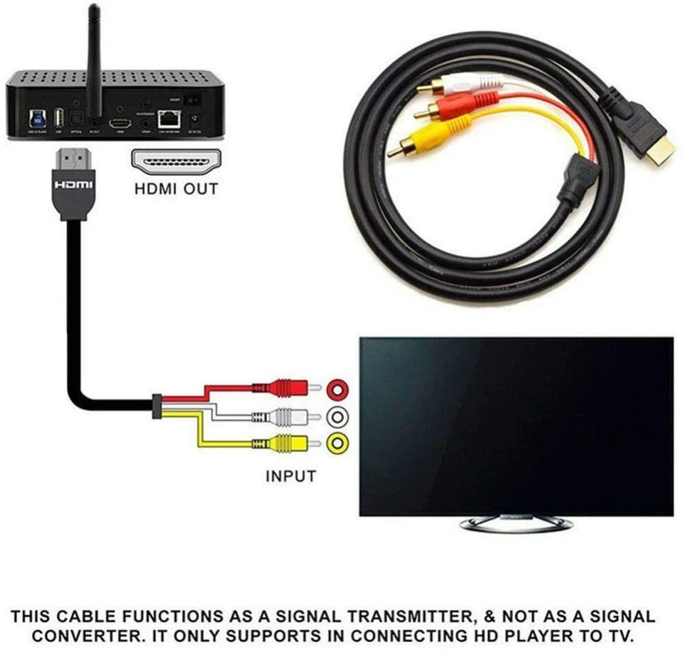 1080P HDMI Male To 3 RCA Video Audio AV Component Converter Adapter Cable HDTV