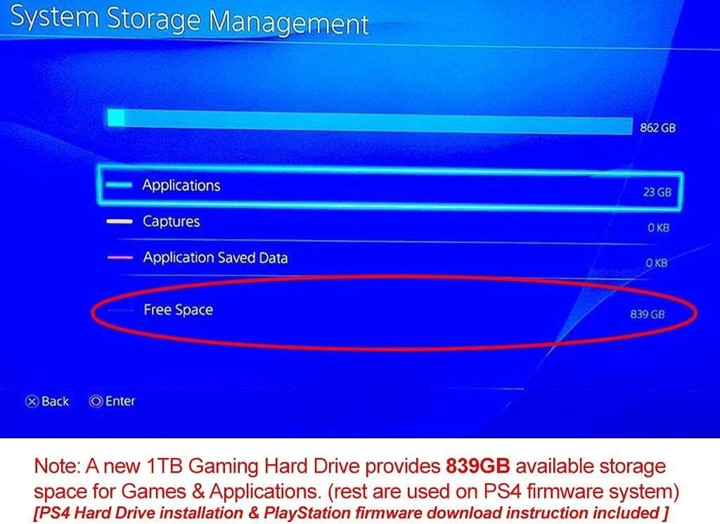 1TB 2.5inch 7MM Gaming Hard Drive for PS3/PS4 – 64MB Cache