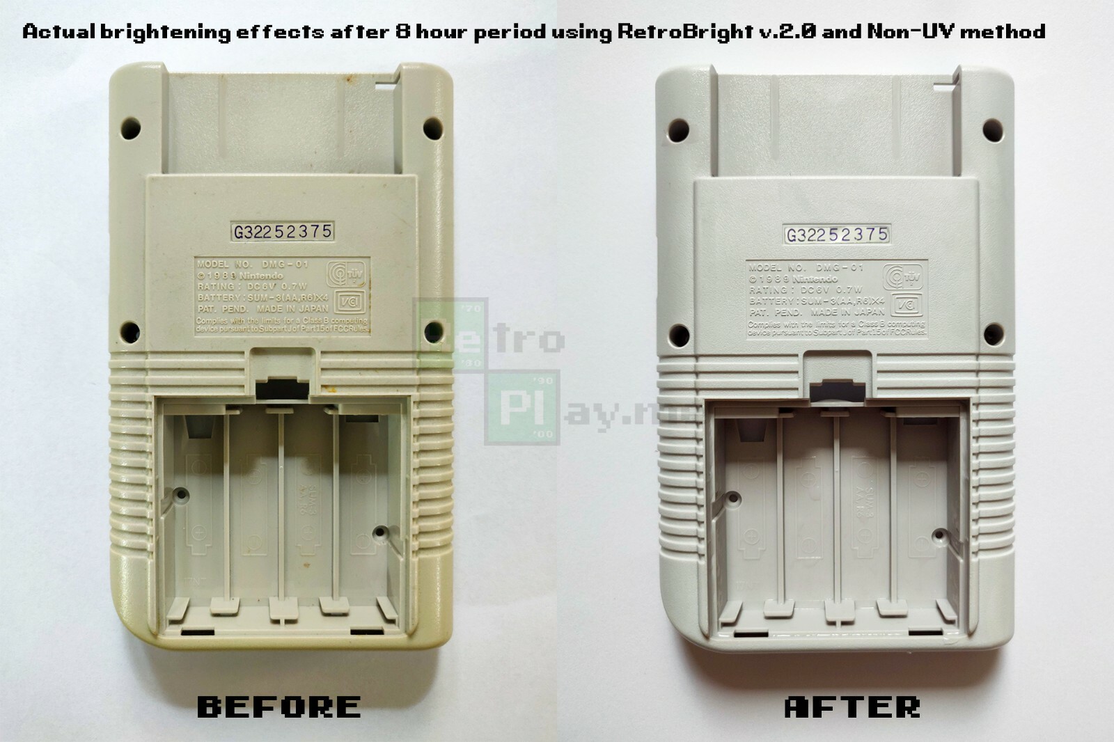 RetroBright 2.0 gel concentrate + Activator + UV Prot. Retr0Bright / RetroBrite