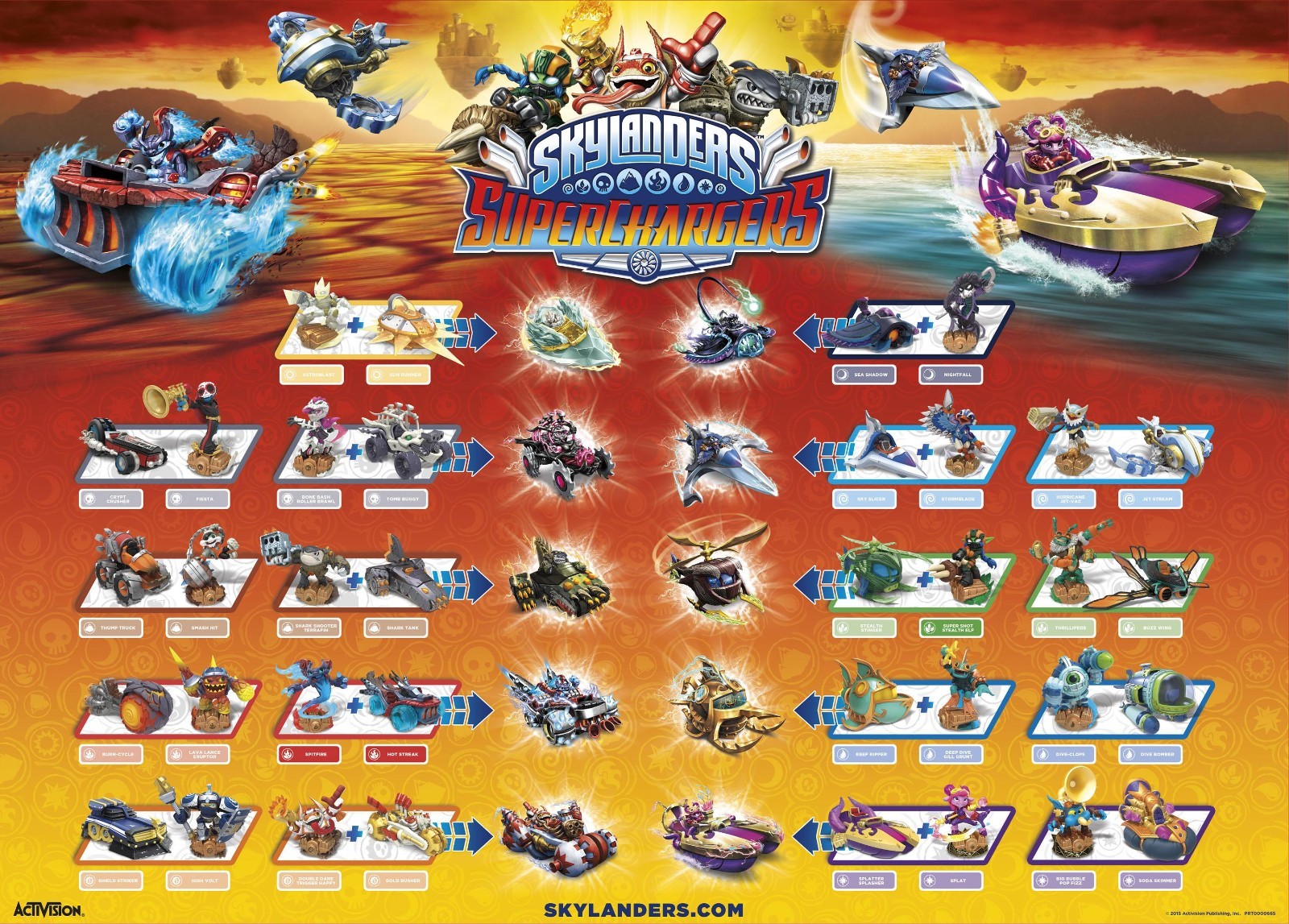 Skylanders SuperChargers NFC Cards – Adventure Packs, Magic Items & Variants