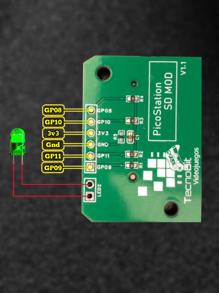 Professional SD Interface Kit for Raspberry Pi Pico ODE in PlayStation 1