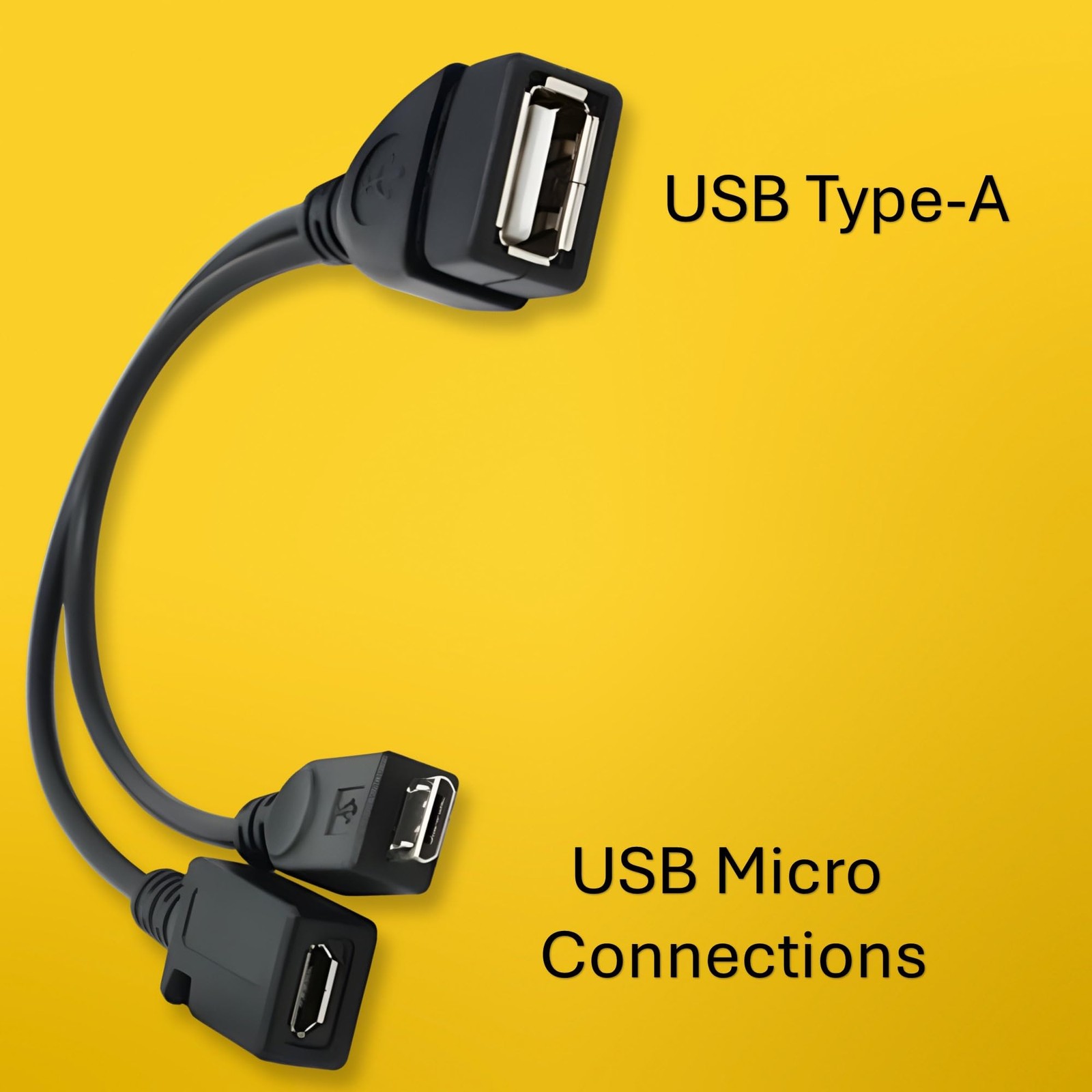 [2 Pack] OTG Cable Adapter, 2-1 USB Cable for Firesticks 4K/4K Max/Cube/lite/…