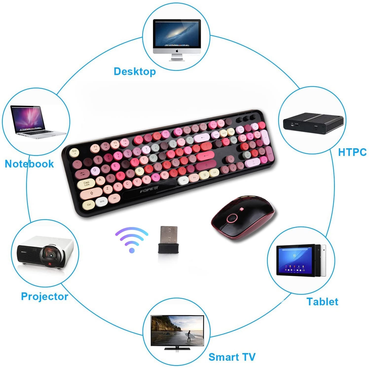 Wireless Keyboard and Mouse Combo, 2.4 GHz Full-Sized Typewriter Keyboard and…