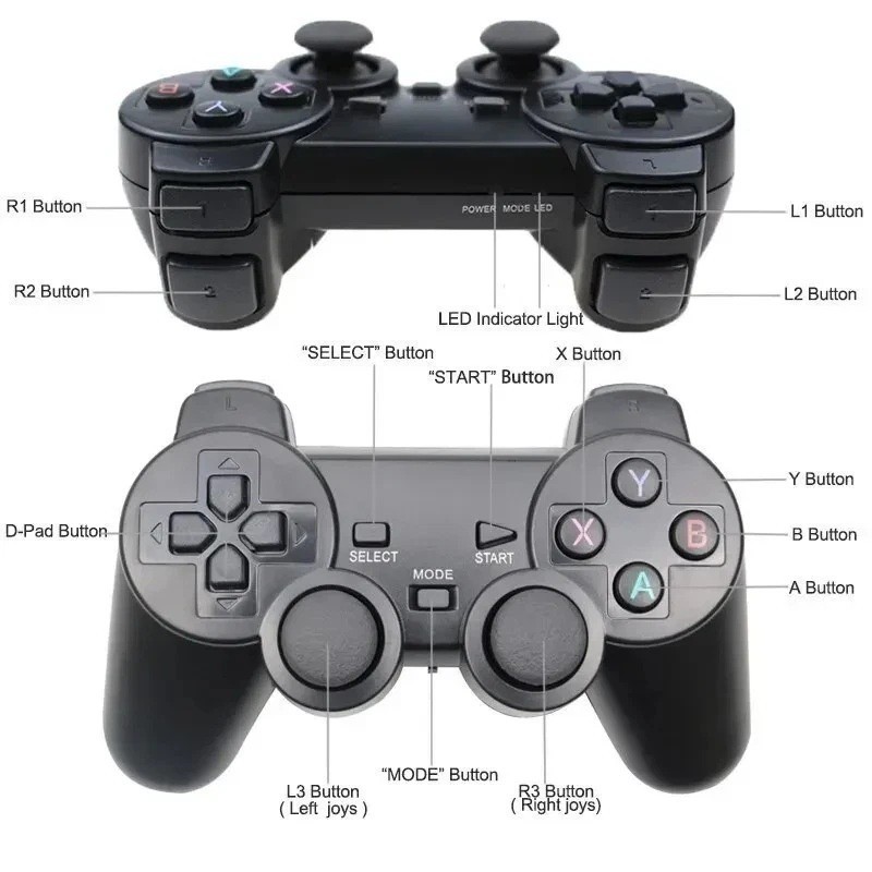 NEW! 2x Wireless USB dongle Android/PC/Raspberry PI/Gamestick Game Controllers