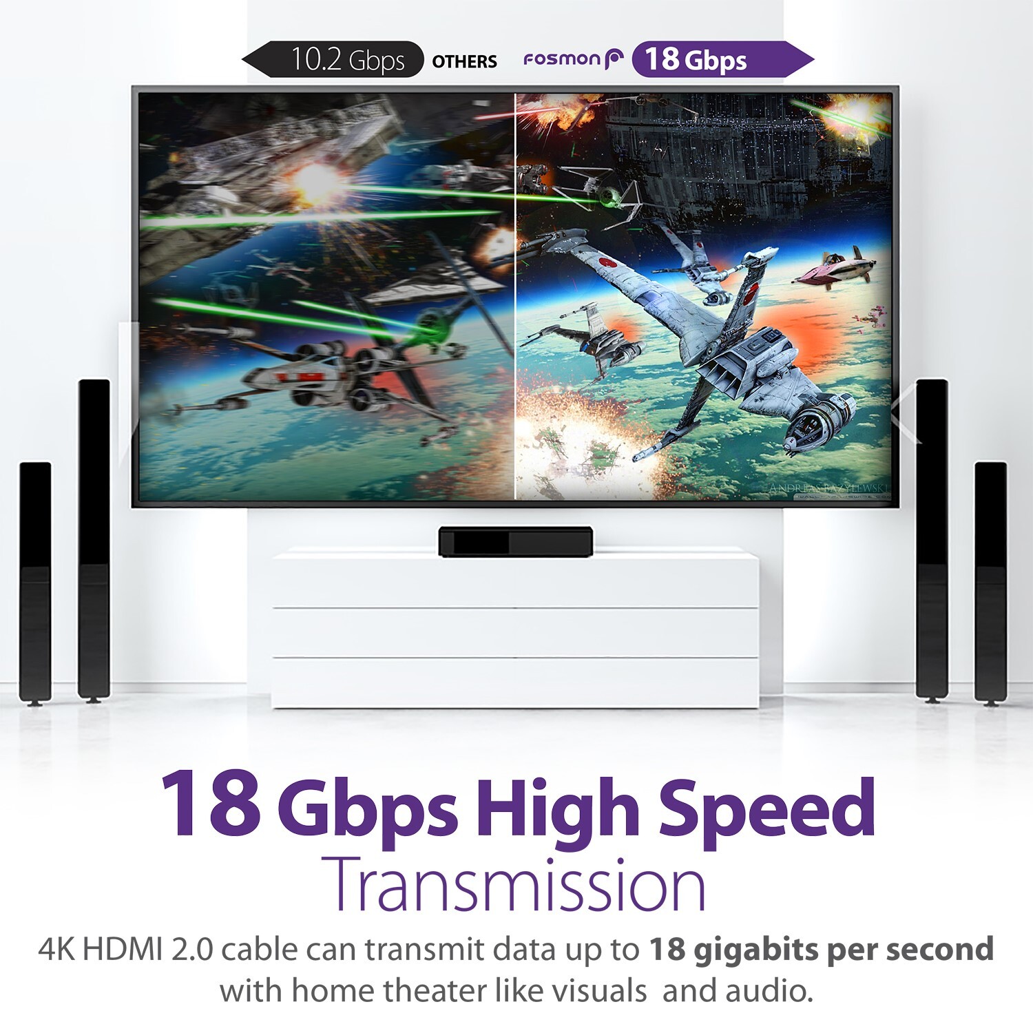 Fosmon [1FT][4K UHD|3D Ready] Gold Plated High Speed Ethernet HDMI 2.0 Cable